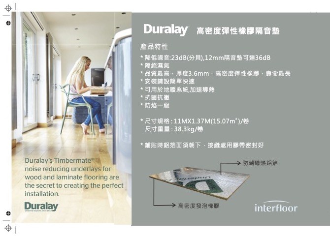 英國Duralay⾼密度彈性橡膠隔⾳墊