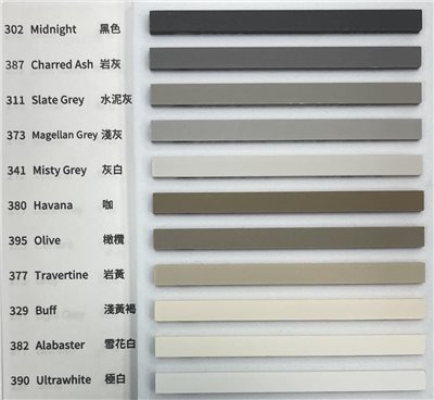 3系列亞德士